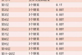 /img/2289.png/img/2289.png网贷平台的催收:合法与合规的探讨/img/2289.png/img/2289.png /img/2289.png/img/2289.png网贷平台的催收:合法与合规的探讨/img/2289.png/img/2289.png